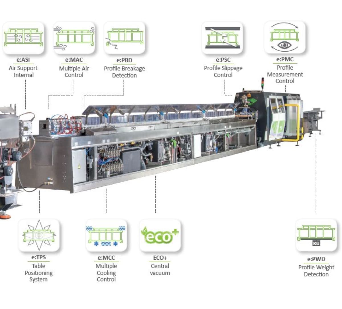 Líneas de extrusión — equipo entregado por CABB Plastics — foto 1